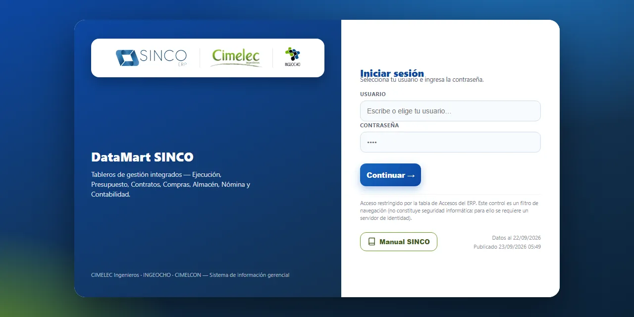 Acceso al DataMart SINCO