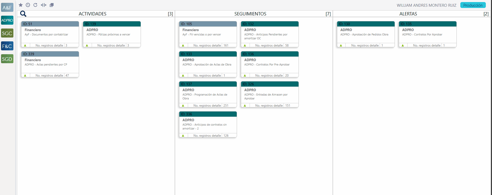 Migracion Actas generales
