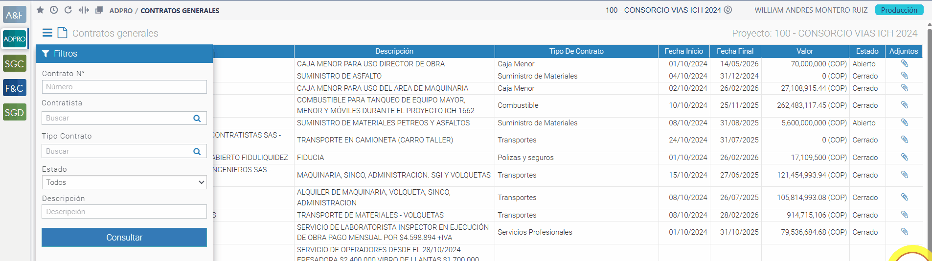 Contratos Generales - Caja menor