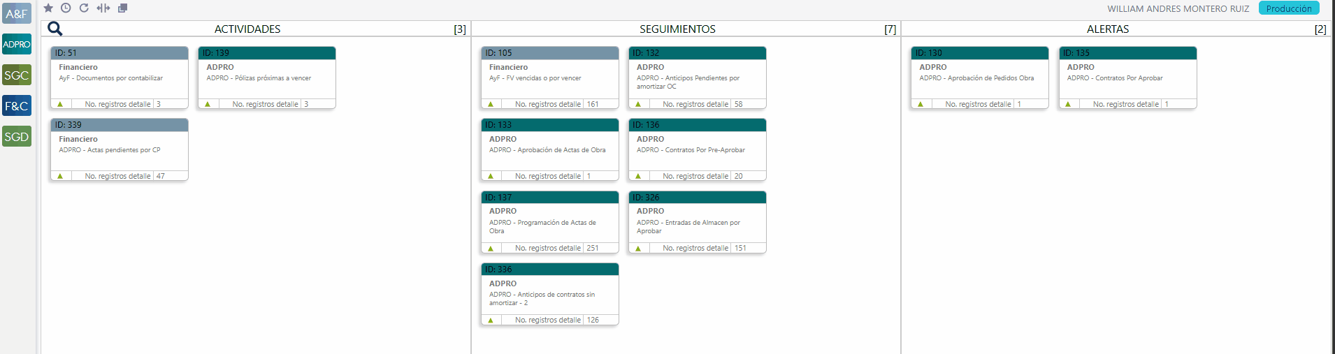 Anticipos - Generalidades