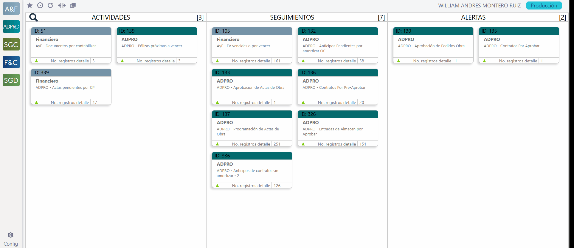 Contratos por grupos — pantalla principal